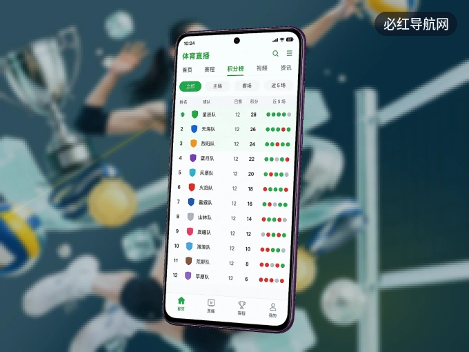 下载必红导航网 APP，随时随地看比赛